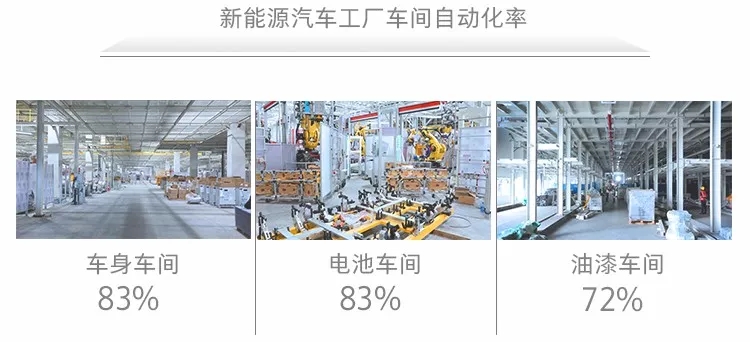 上汽大众官网:未来出行 MEB工厂有哪些前沿基因