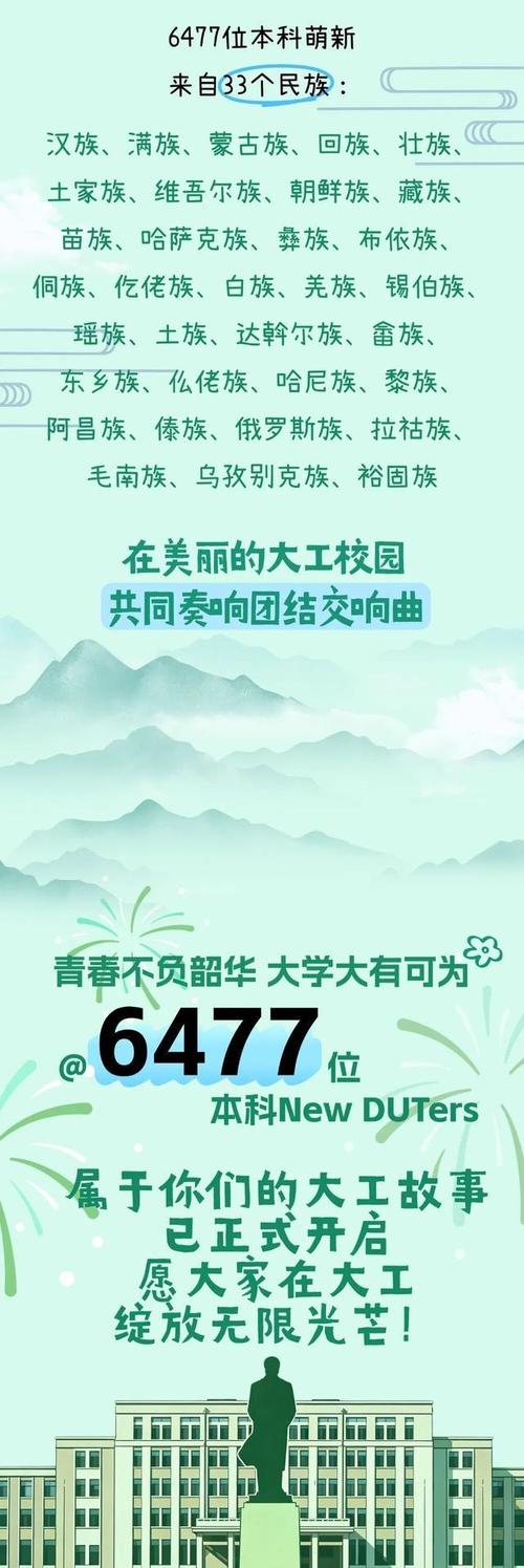 魏艺帆图片设计 |张富喆编辑排版 |任亭钰审核校对 |赫铭